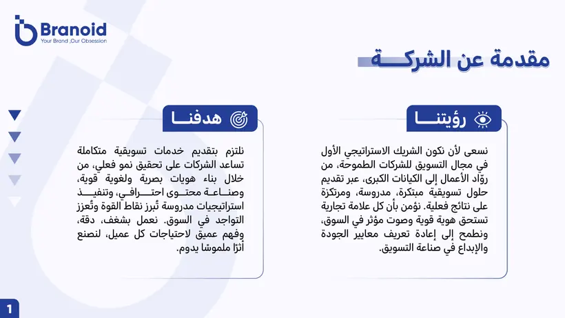 صفحة 2 من بروفايل Branoid