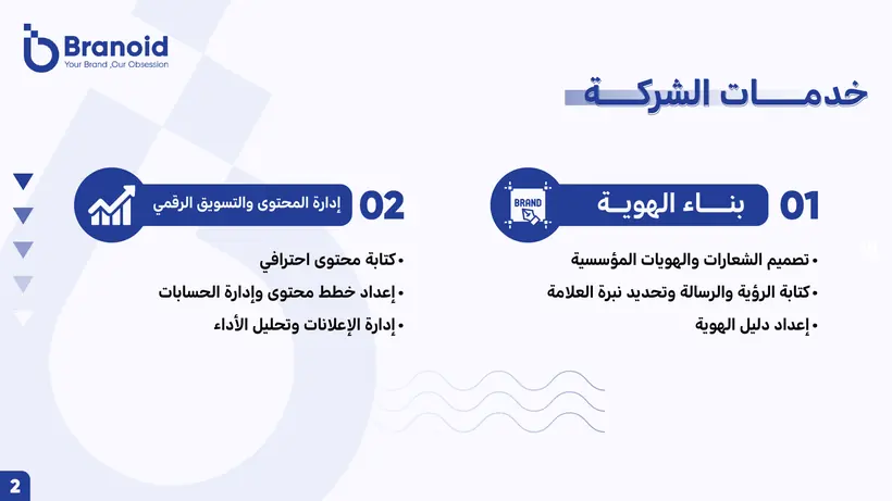 صفحة 3 من بروفايل Branoid