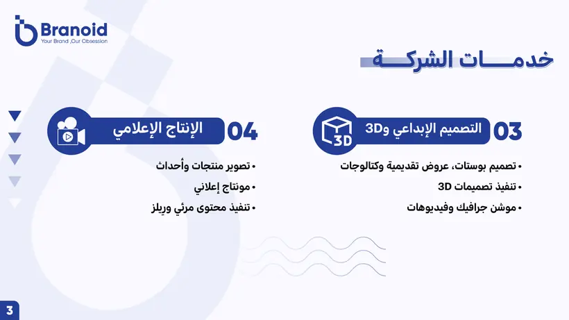 صفحة 4 من بروفايل Branoid
