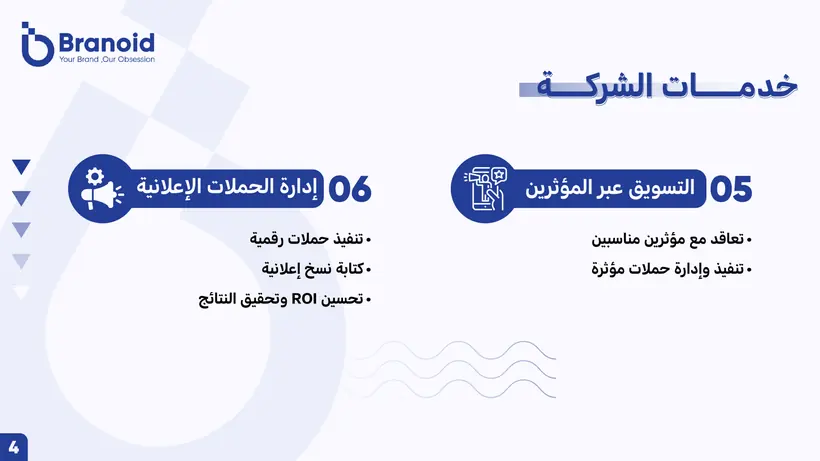 صفحة 5 من بروفايل Branoid