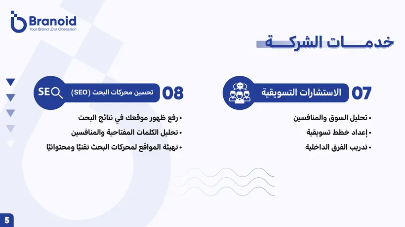 صفحة 6 من بروفايل Branoid