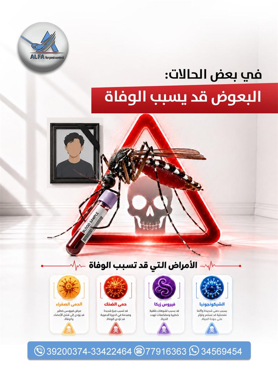 تصميم سوشيال ميديا - خدمات وحملات توعوية رقم 53